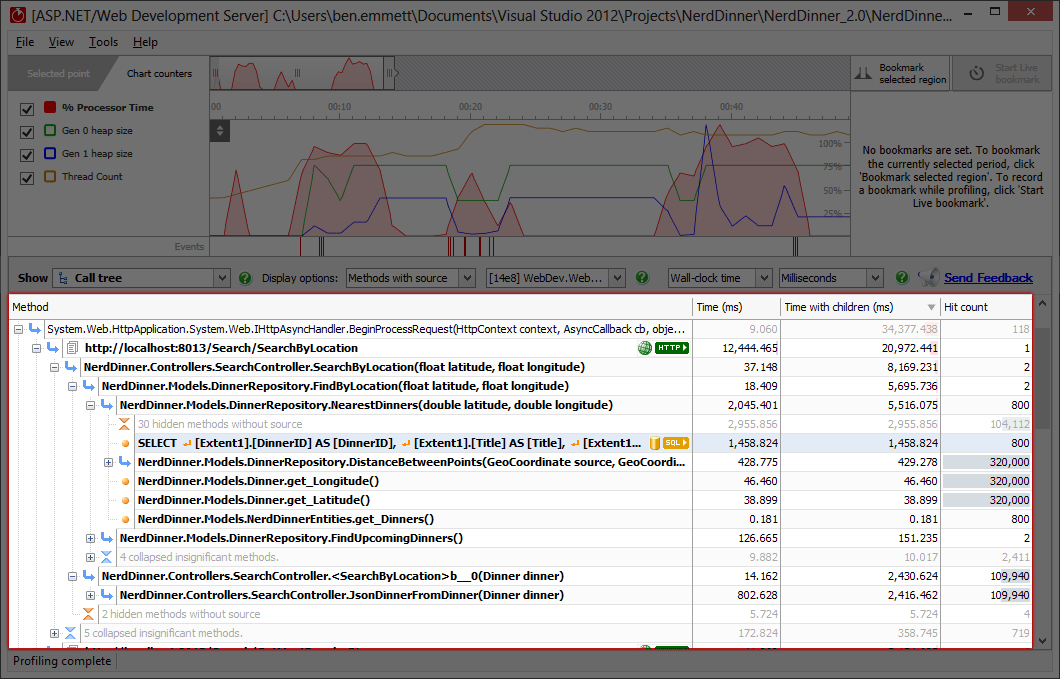 Redgate ANTS Performance Profiler 10.1.0.1067