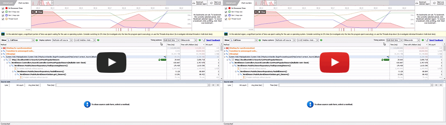 Ants performance profiler 9