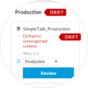 Redgate sql prompt keygen generator letlts 1