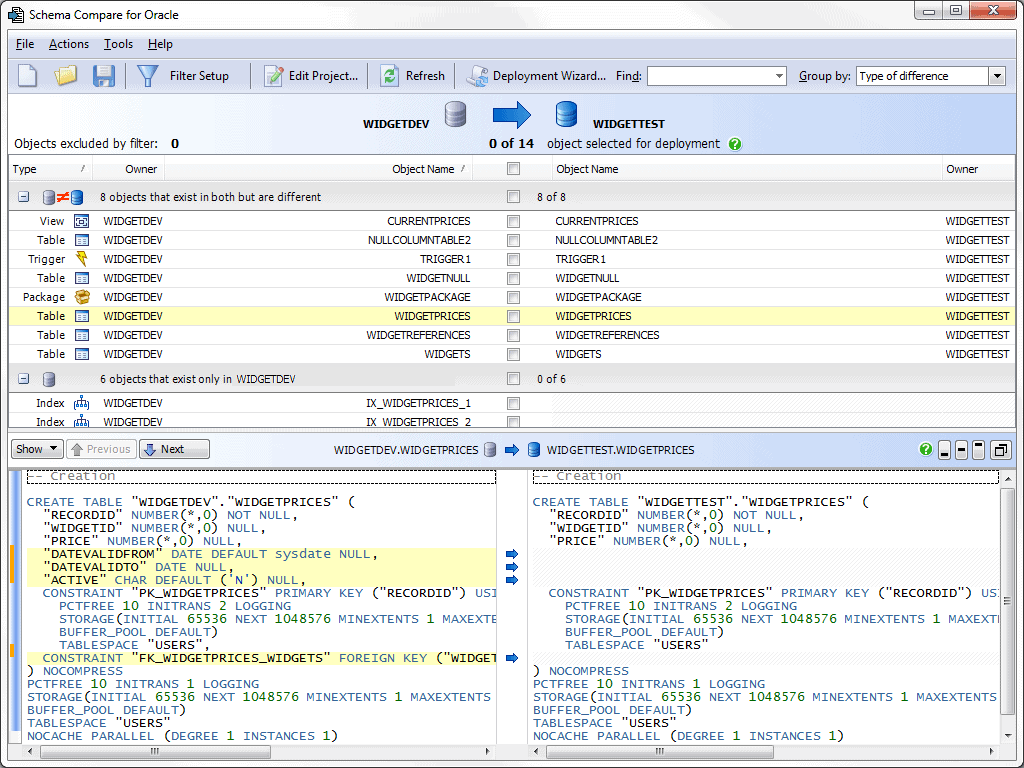 compare oracle table tool