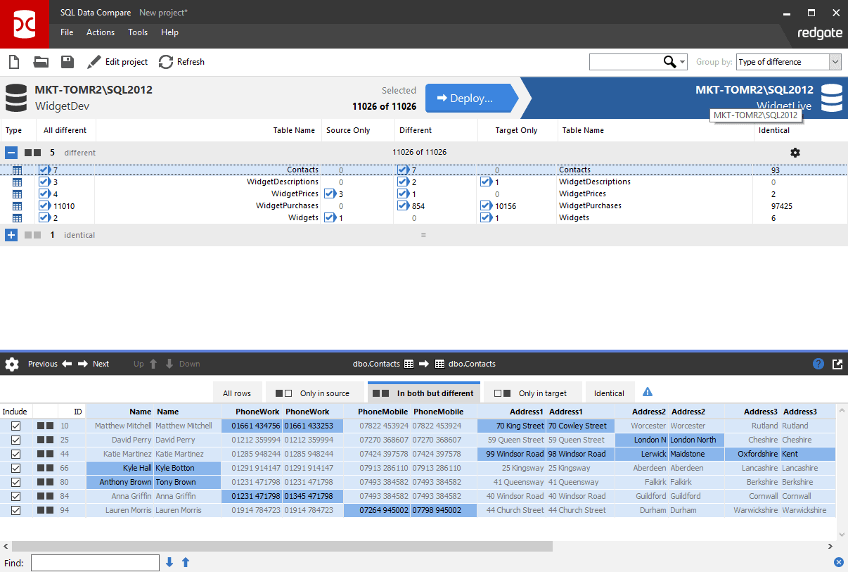 Redgate Sql Compare