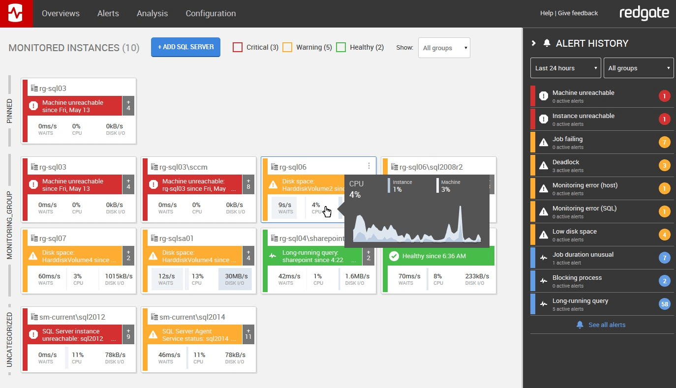 Redgate Sql Toolbelt Redgate Sql Toolbelt