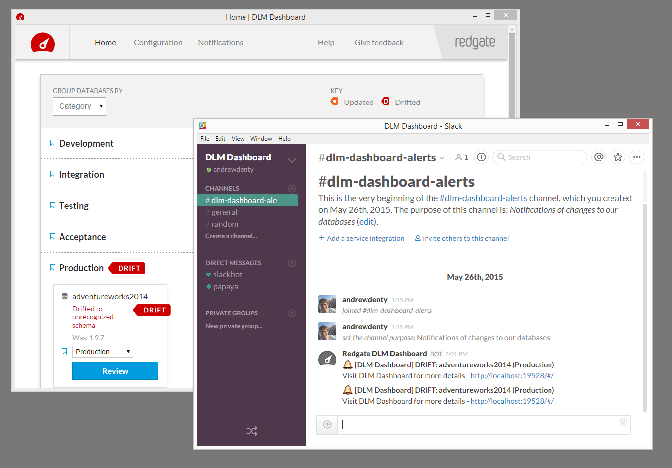 salesforce slack alerts