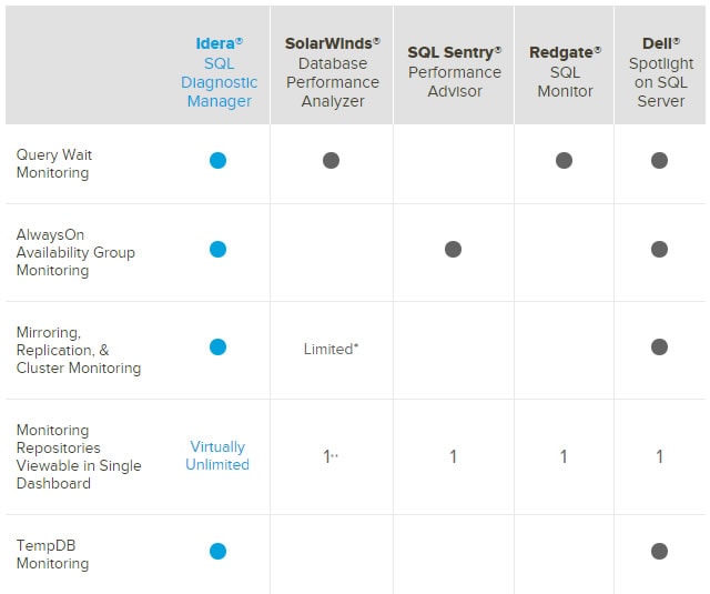 competitor-comparison-1