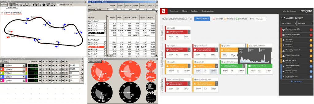 Tracking SQL Server performance using SQL Monitor