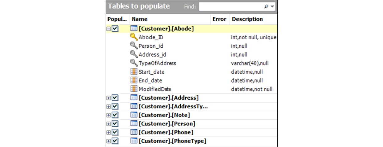 sql dummy data generator