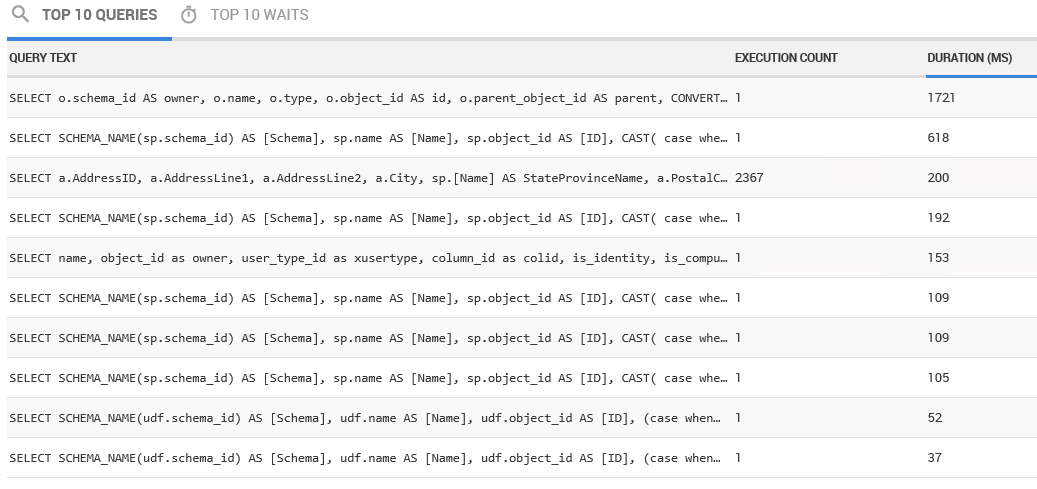 sql-monitor-execution-plans-2