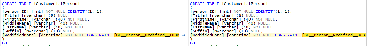 system named constraints