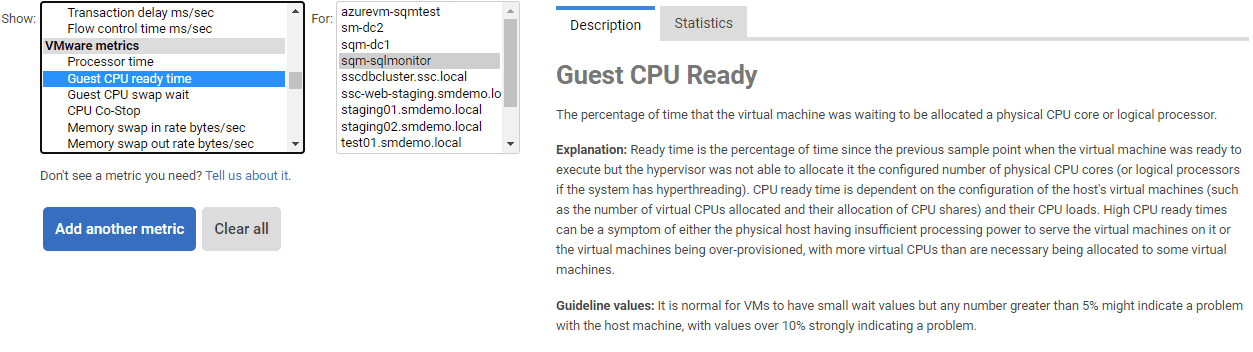 List of VMWare metrics