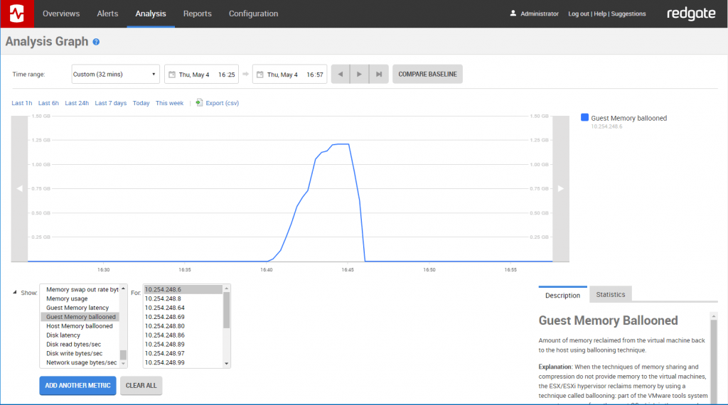 VMware monitoring 2