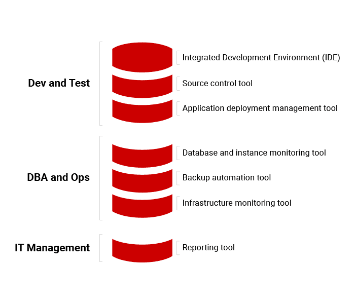 stack team app website