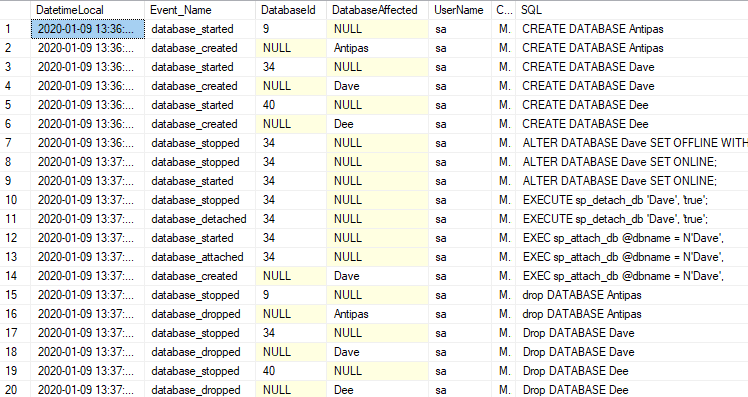 Checking Database Events Using Extended Events & SQL Monitor | Redgate