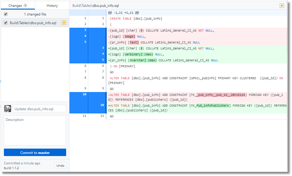 Simple Database Development With SQL Change Automation | Redgate