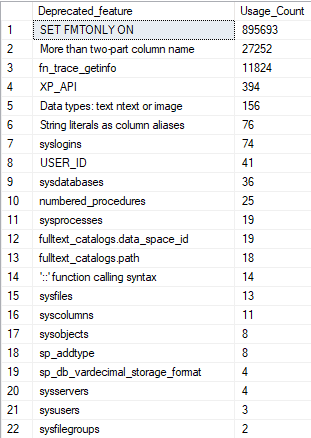 Using the SQLServer:Deprecated Features object 