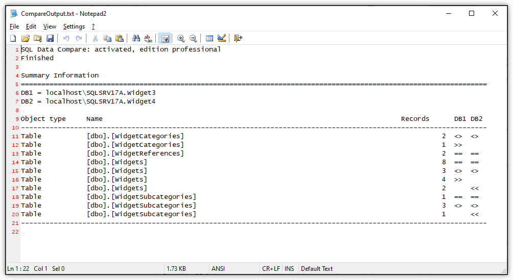 Data Compare Report