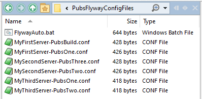 Flyway configuration files for each database