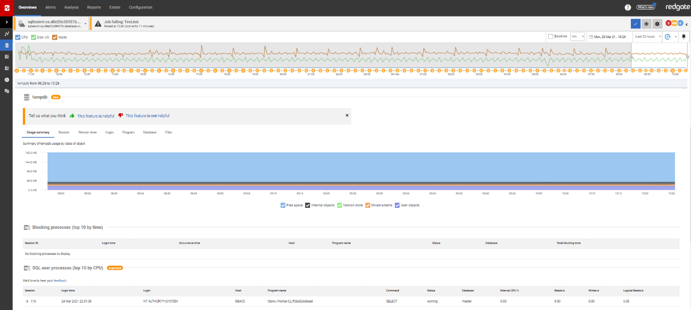 Server Overview for Azure SQL Managed Instance