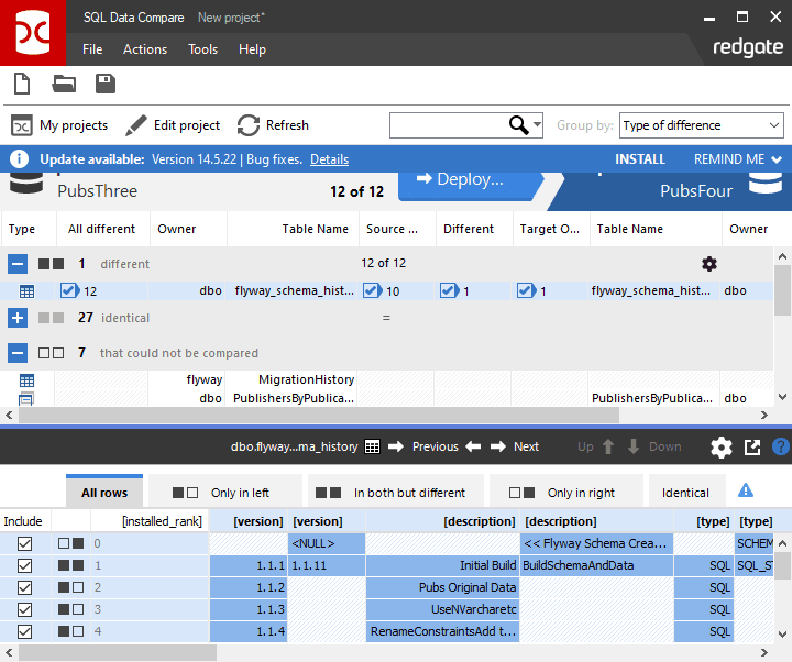 Comparing data between two databases using SQL Data Compare