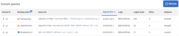 Image showing section of the graphical interface containing the current queries table. The columns in the table are Session ID, Blocking status, Query text, Elapsed time, Login, Logical reads, Writes, and Database. The body contains three rows demonstrating each of the blocking statuses.