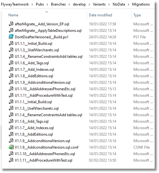 Migrations scripts for the database variant