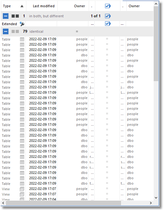 two identical databases one with and one without data