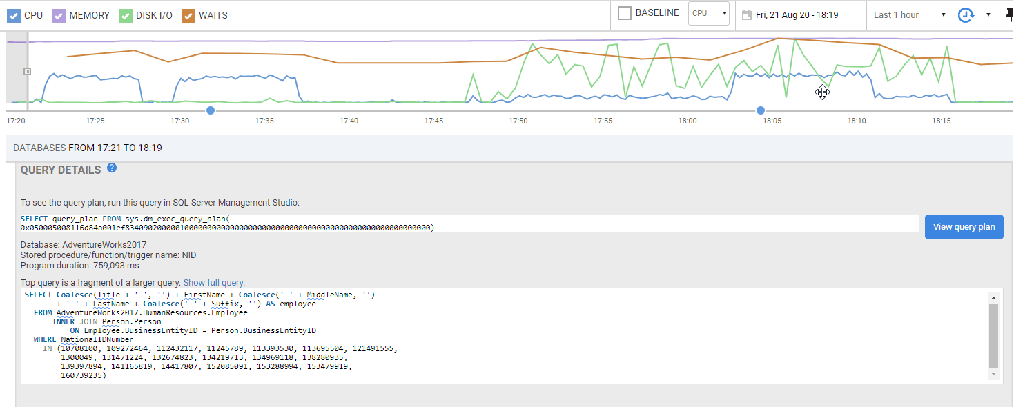 DB performance monitoring