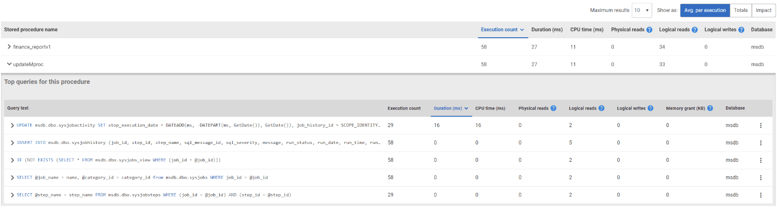 expensive queries in a procedure