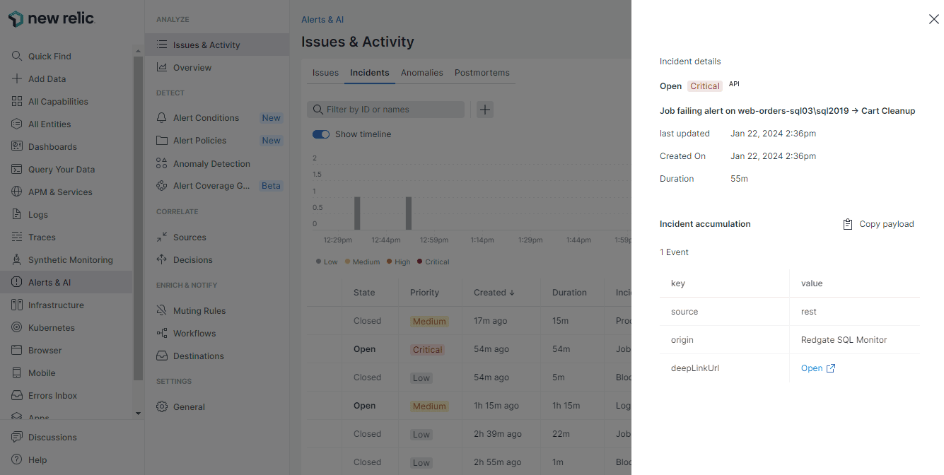 reviewing alerts in context on Redgate Monitor