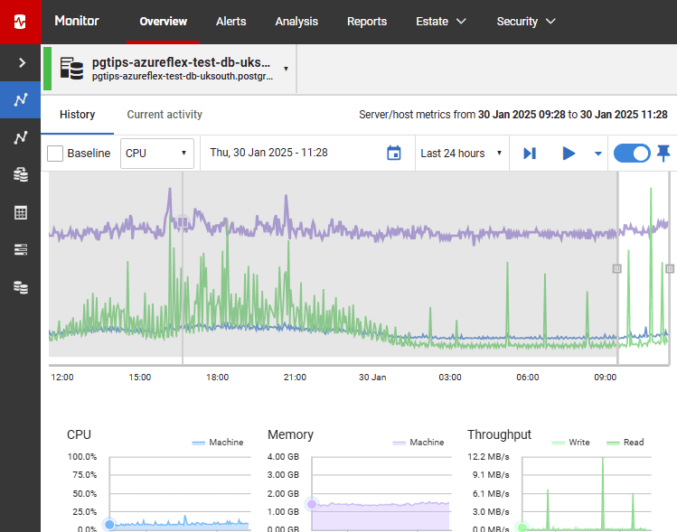 Monitoring Azure PostgreSQl Flexible Server