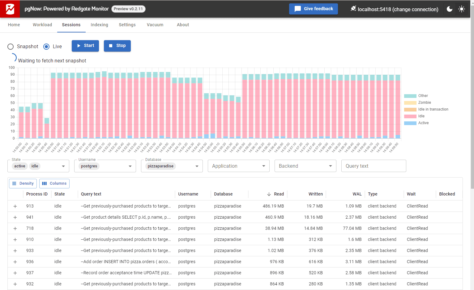 Session-level IO activity in pgNow