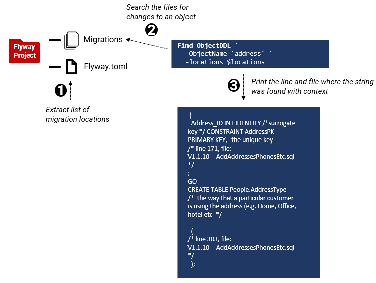 A screenshot of a computer program AI-generated content may be incorrect.