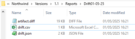 drift checks in development