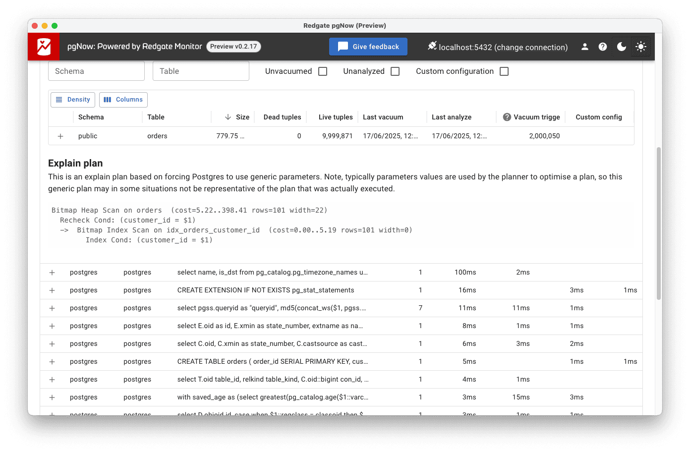 indexing reduces execution time