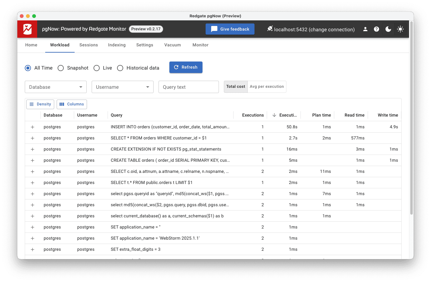 workload tab pgNow